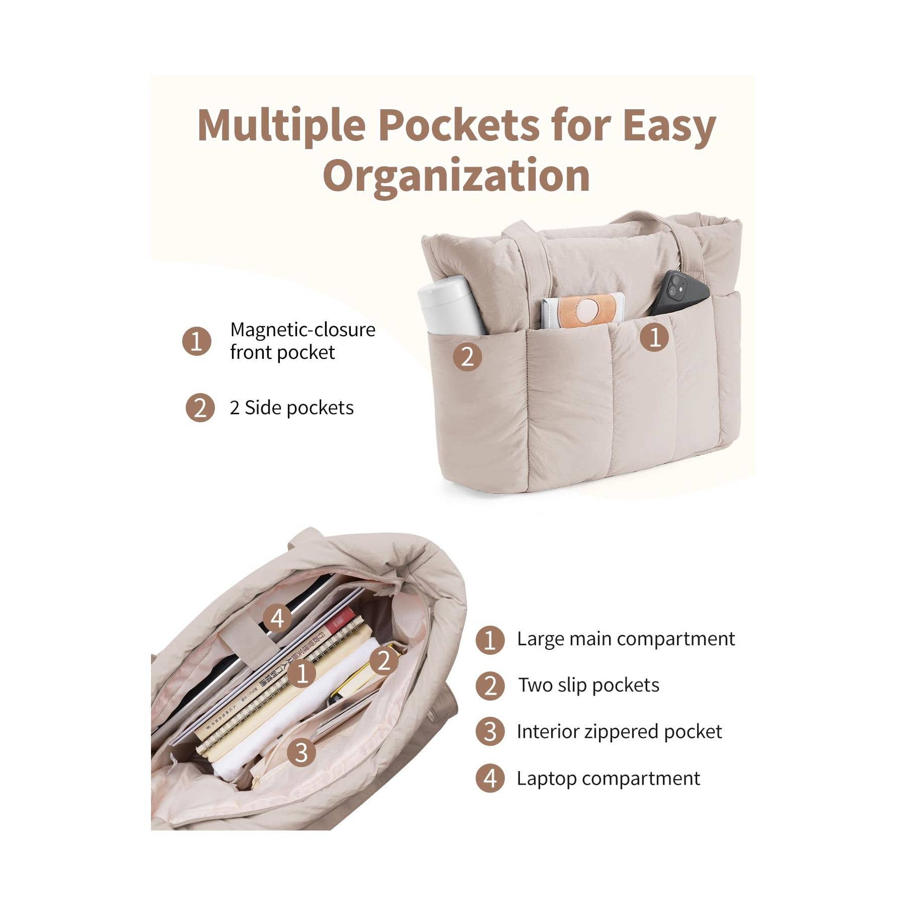 NARWEY INC - Vendita all'ingrosso Borsa tote - Donna - Borsa da viaggio Narwey Puffer per donne, adatta come bagaglio a mano.30