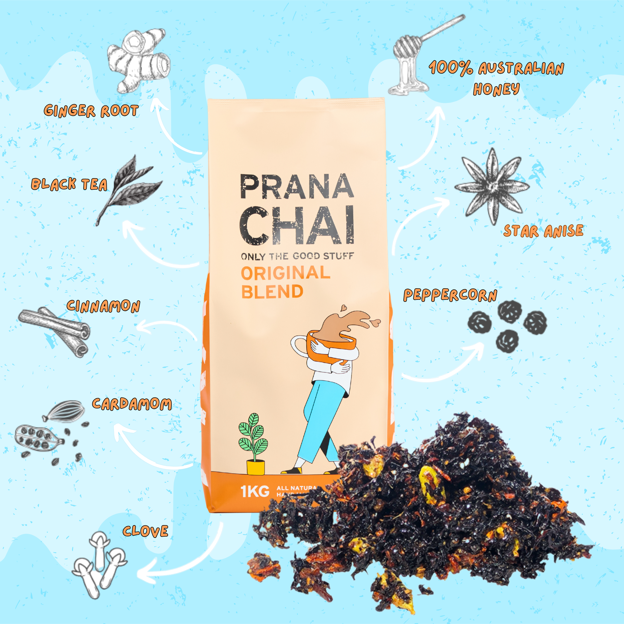Prana Chai - Wholesale Loose Tea - Prana Chai Original Masala Blend 1 Kilogram2