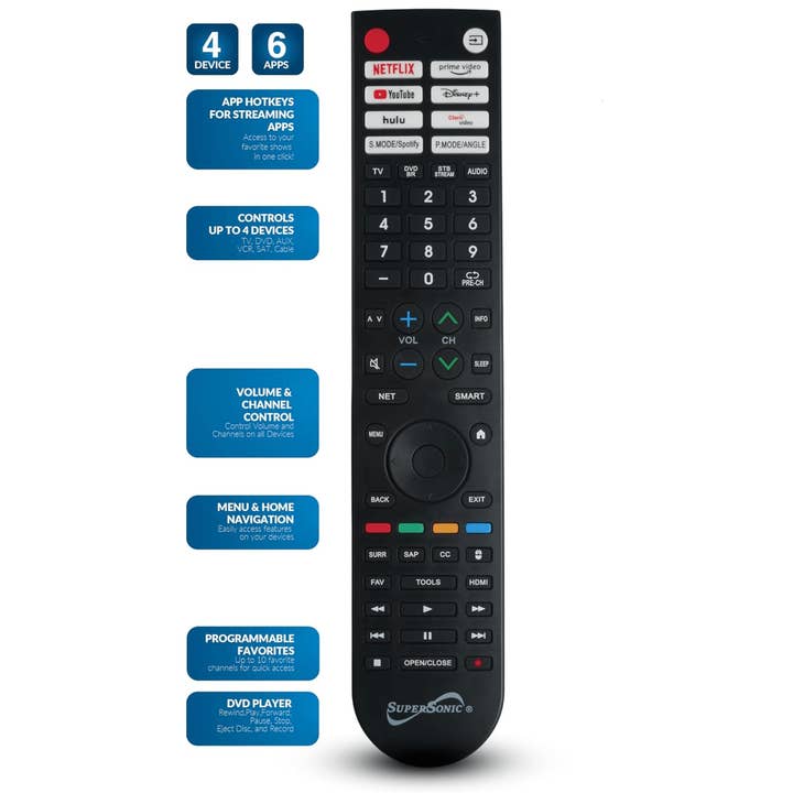 JupiterGear Home - Wholesale Decorative Tabletop Object - Supersonic Smart Multifunctional Universal Remote Control