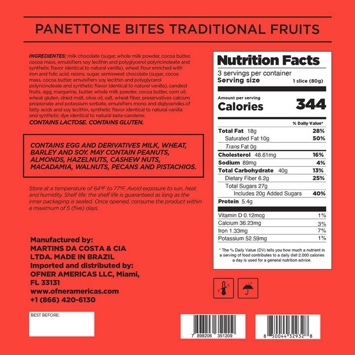 OFNER AMERICAS - Wholesale Chocolate Covered Sweets - OFNER PANETTONE BITES WITH CANDIED FRUITS - Holiday treats3