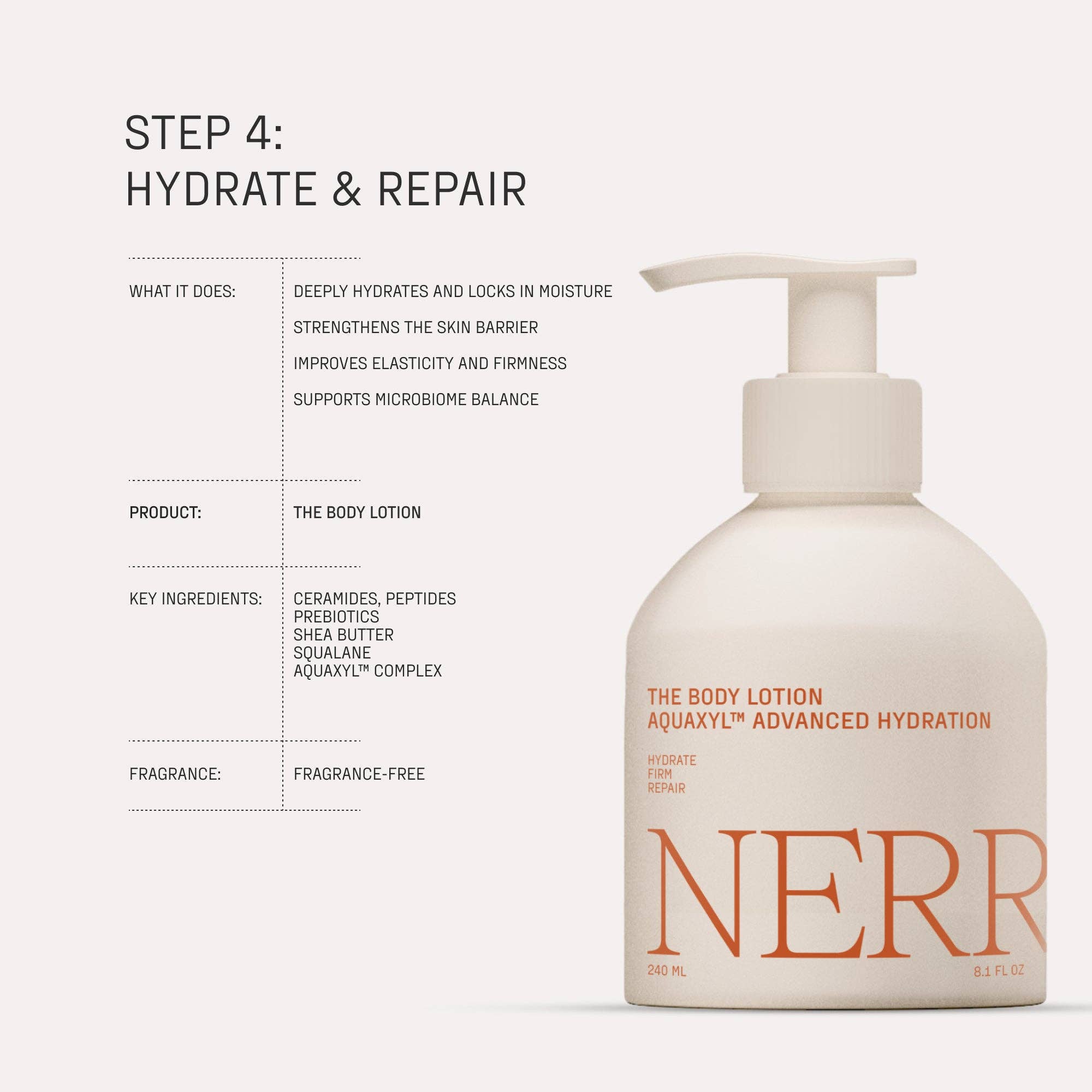 NERRĀ - Wholesale Body Cream/Lotion - The Body Lotion Aquaxyl™ Advanced Hydration2