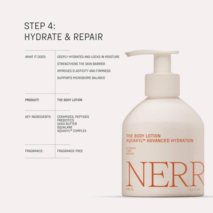 NERRĀ - Wholesale Body Cream/Lotion - The Body Lotion Aquaxyl™ Advanced Hydration2