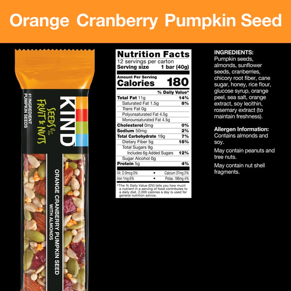 KIND - Wholesale Snack Bar - KIND Fruit and Nut Bars Cranberry Almond & Antioxidants2