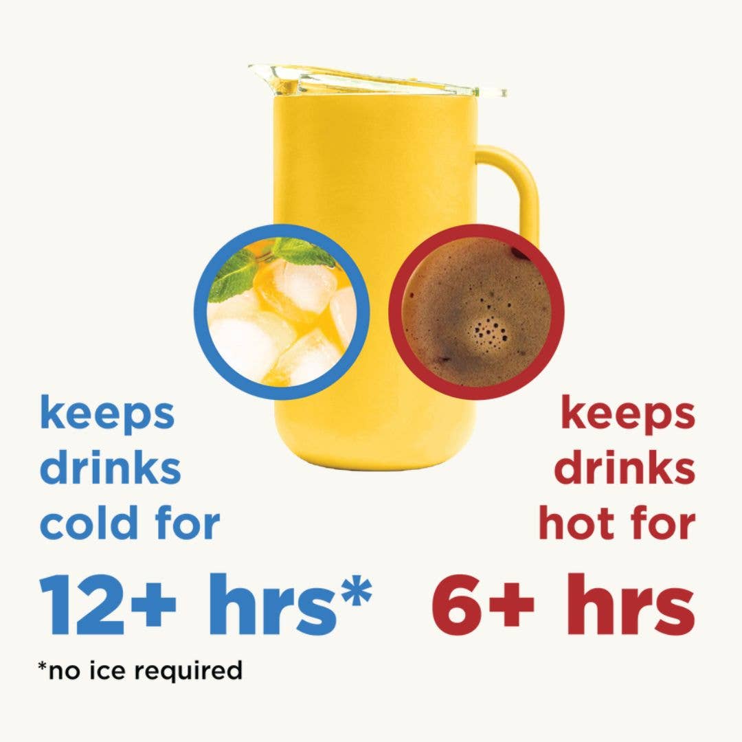 served - Wholesale Serve Bowl - Vacuum-Insulated Pitchers & Serving Bowls Starter Set7