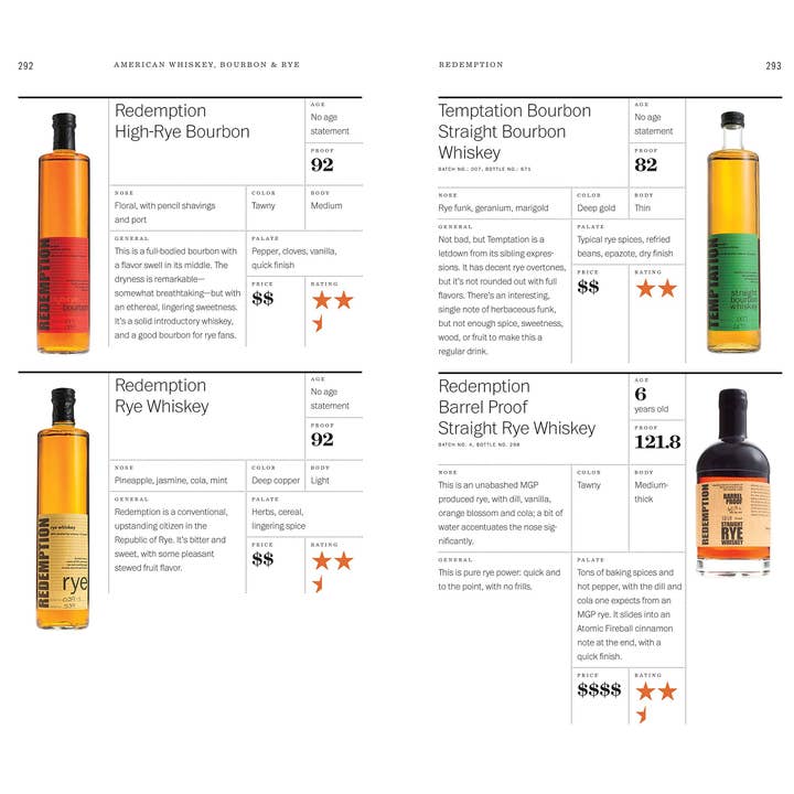 Hachette Book Group - Wholesale Mixology & Beverage - American Whiskey, Bourbon & Rye Cocktail Book6