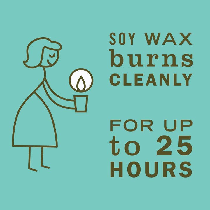 Innovarix - Wholesale Aromatherapy Mist - Soy Aromatherapy Candle, 25Hour Burn Time, Basil scent 4.9Oz3