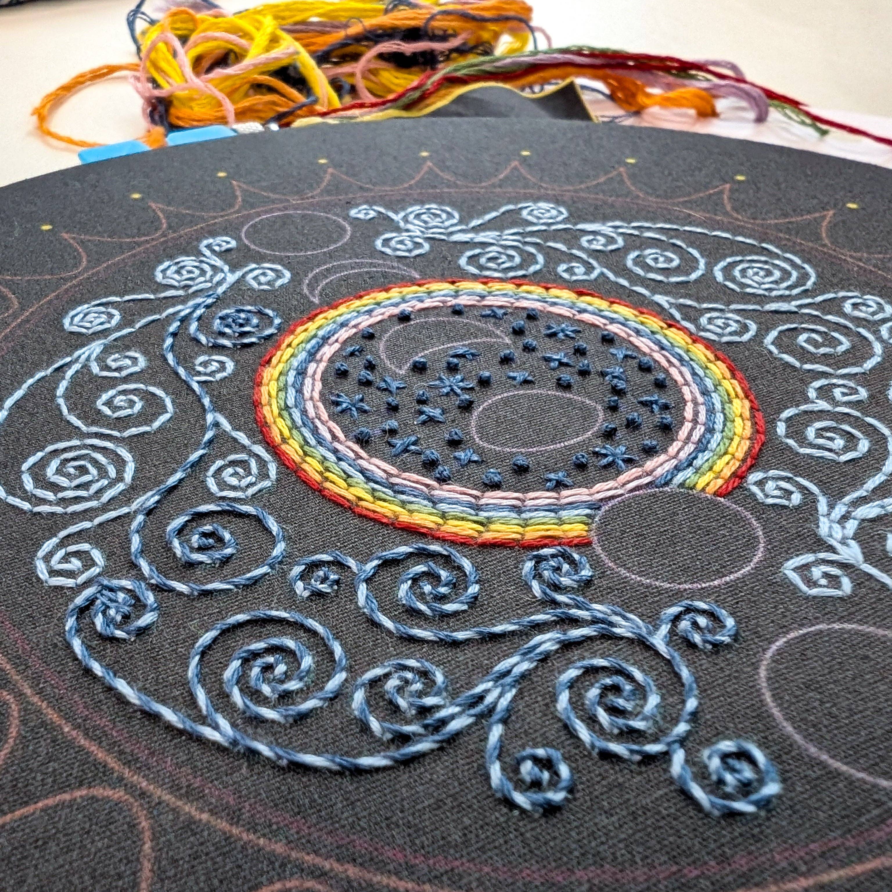 cozyblue handmade – wholesale Embroidery/cross-stitch supplies – alignment embroidery kit3