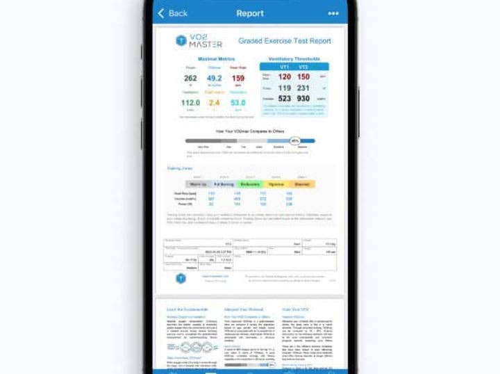 Endurance Lab - Wholesale Fitness Equipment - VO2 Master Analyzer – Complete Wireless Metabolic Testing Pro Kit2