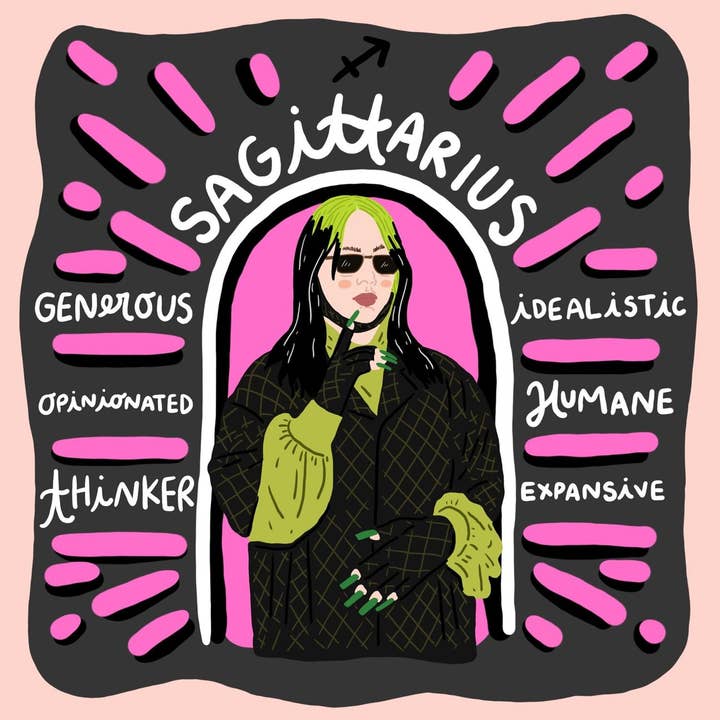 Paris Woodhull Illustrations - Wholesale Art Print - Zodiac Print Set1