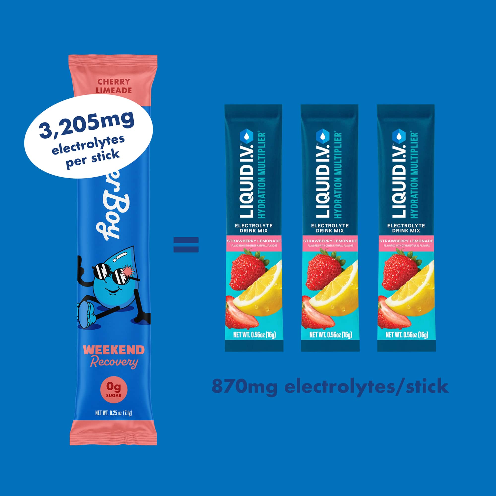 Waterboy - Wholesale Powdered Health Drink - Weekend Recovery27