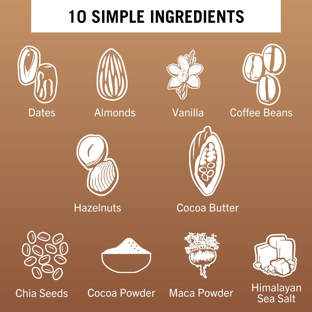 Thunderbird Real Food Bars - Wholesale Snack Bar - Hazelnut Coffee Maca - Box of 12 Bars2