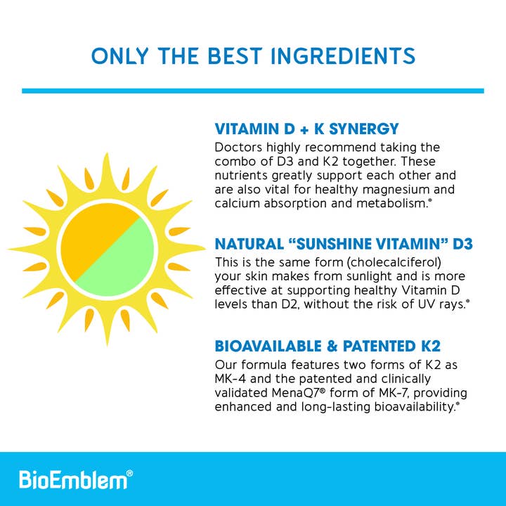 BioEmblem - Wholesale Oral Supplement/Vitamin - Vitamin D3 + K21