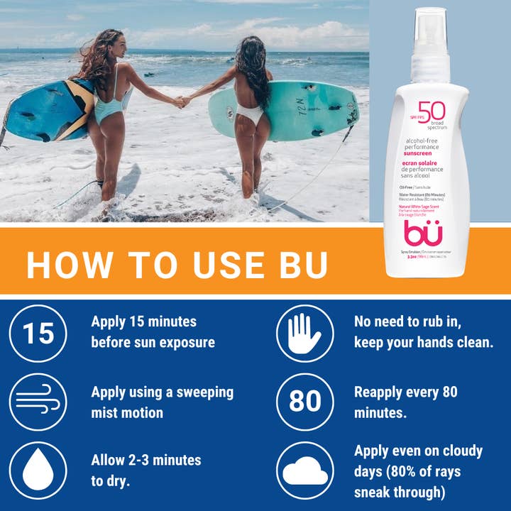 BU sunscreen - Wholesale Sunscreen - SPF 50 Alcohol-Free Sunscreen Spray White Sage Scent2