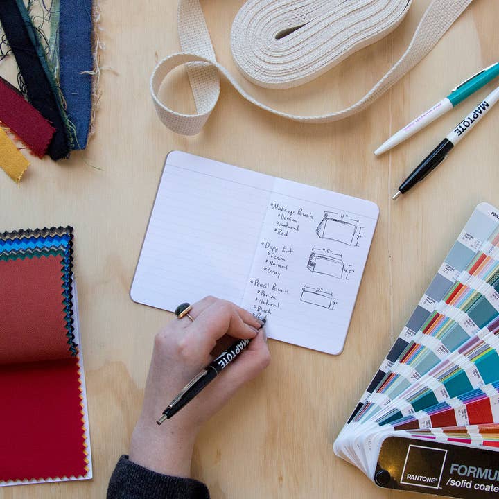 Maptote - Vendita all'ingrosso Quaderni - New York City Hoods - Libretto2