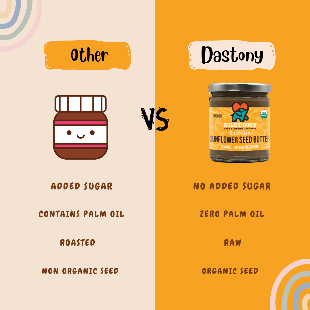 Windy City Organics – wholesale Nut butter – Organic Raw Sprouted Sunflower Seed Butter6