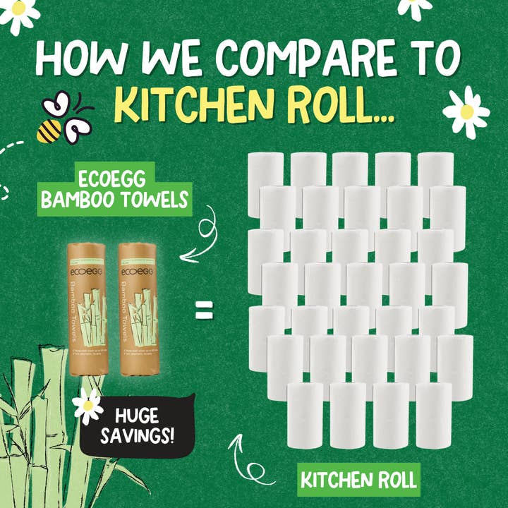 Ecoegg – wholesale Dishcloth – ecoegg Reusable Bamboo Towels3