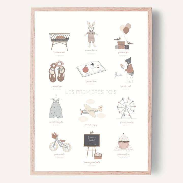 Les Yeux fripons - Wholesale Poster - Kids & Baby - A3 Poster - The First Times0