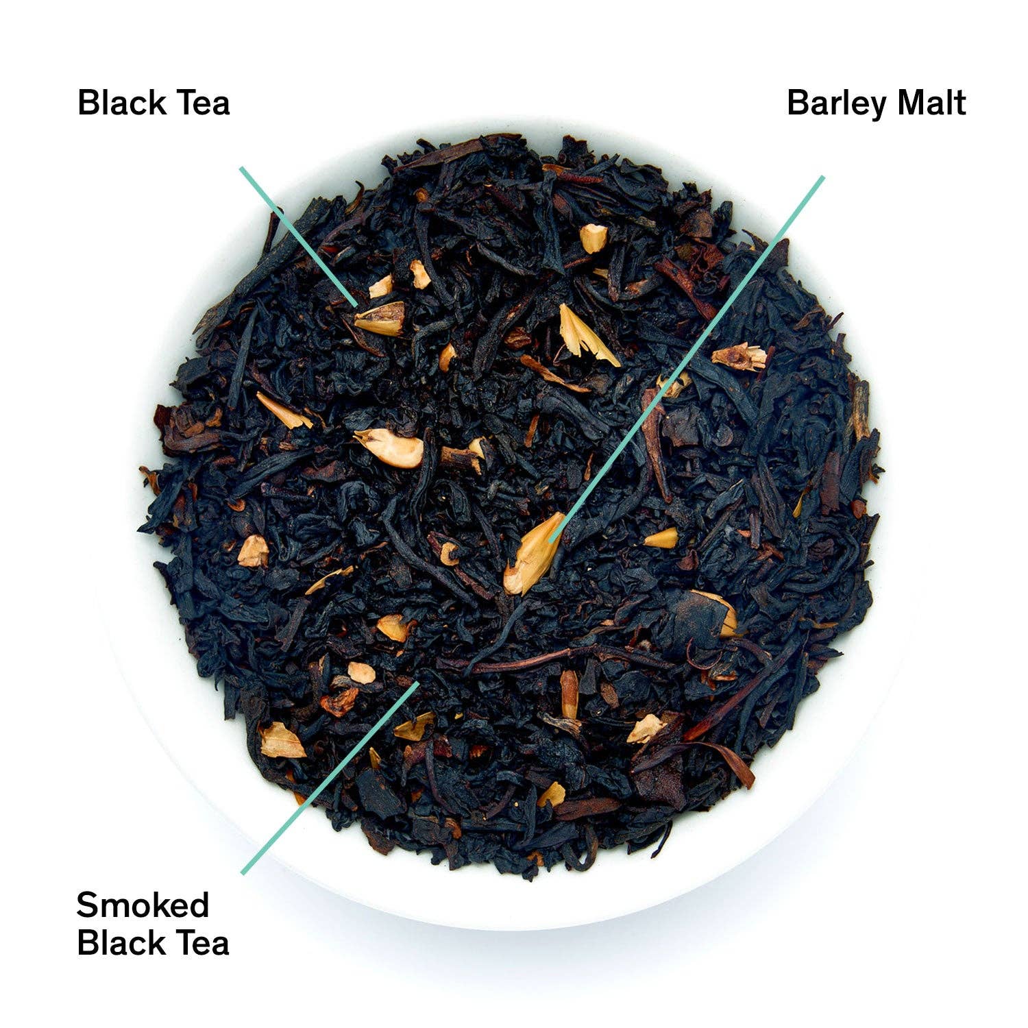 August Uncommon Tea - Wholesale Loose Tea - Low Country — Bourbon Sugar Black Tea — 1lb Bulk bag