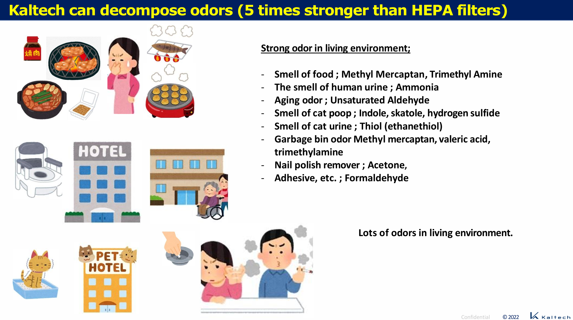 Kaltech – Engroshandel Luftrenser – Kaltech Luftrenser Sæt, Vaskbare Filtre, Fremstillet i Japan20
