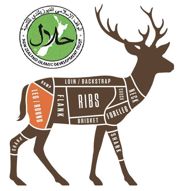 Berbician Canada – wholesale Sausage – Venison Rump1