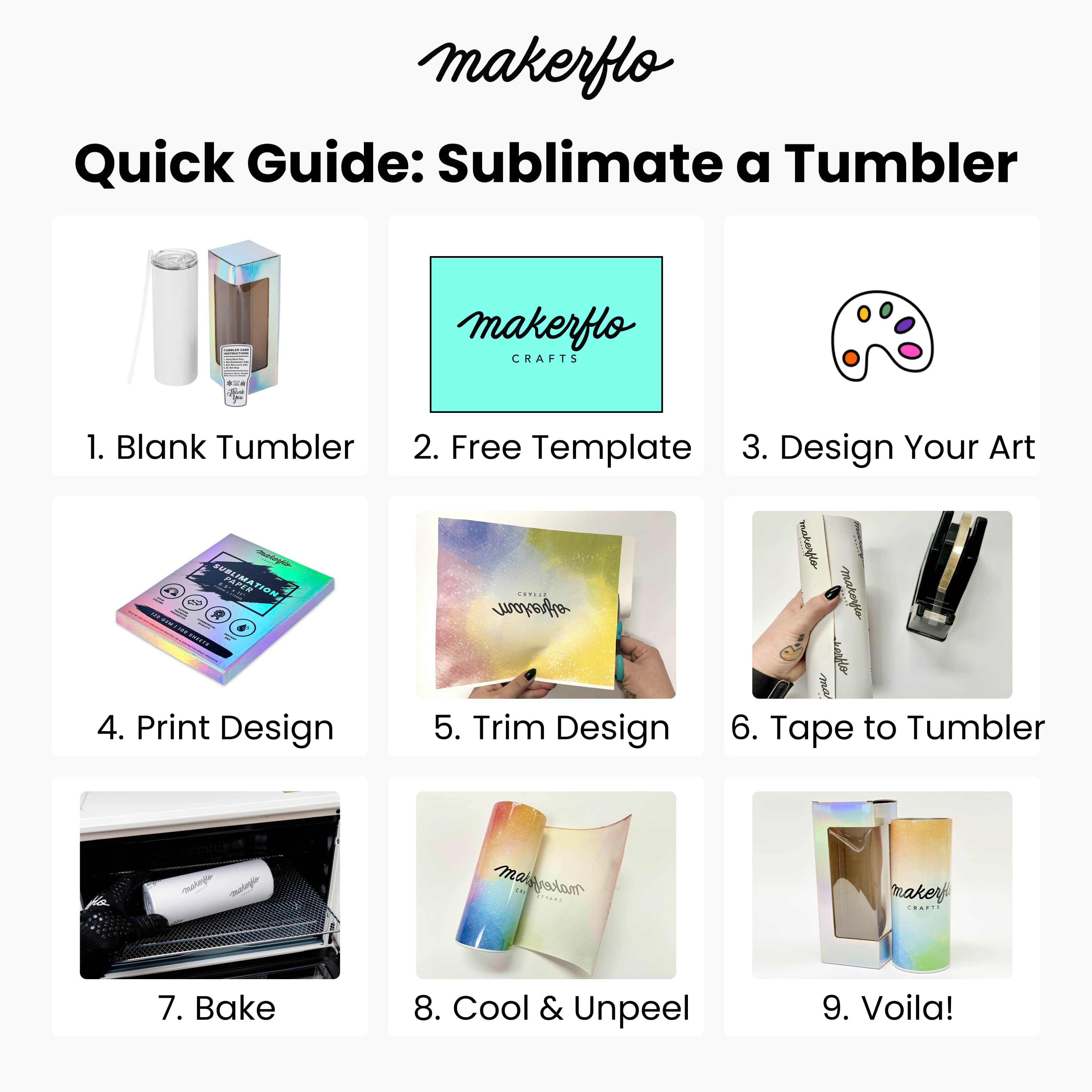 MakerFlo - Wholesale DIY Craft Kit - MakerFlo Sublimation Oven Kit13