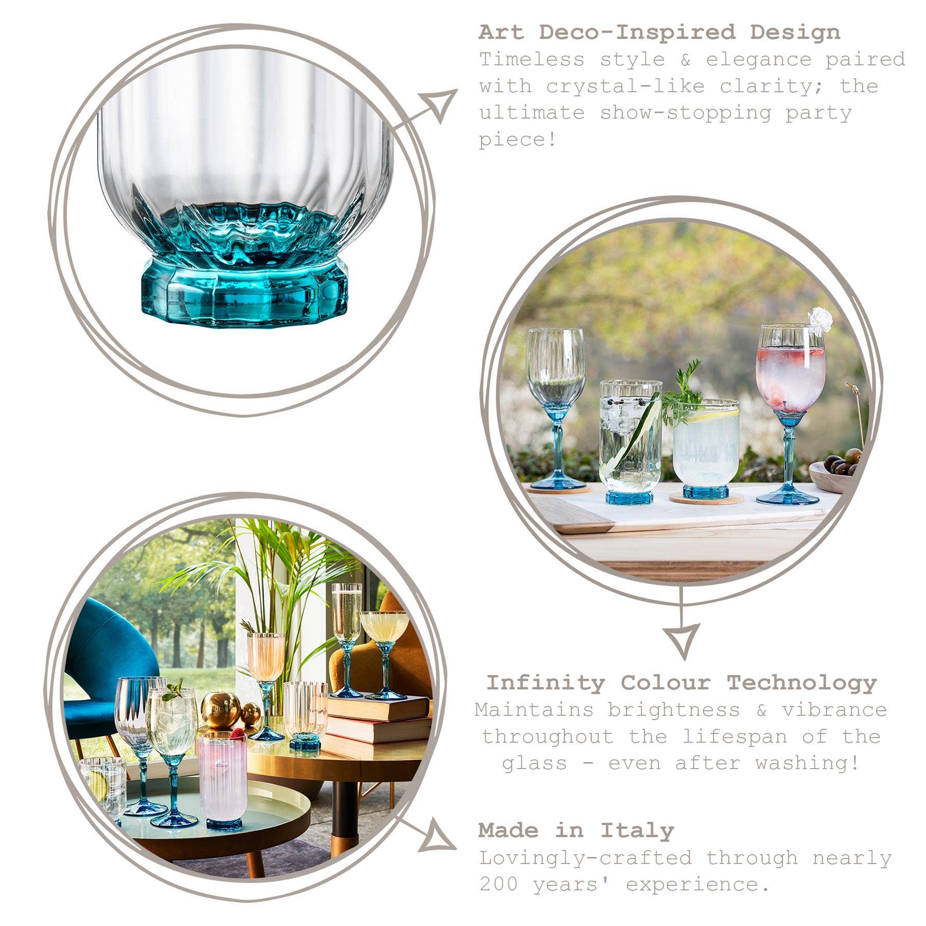 Rinkit Ltd - Wholesale Cocktail/Liquor Glass - 430ml Florian Highball Glass - By Bormioli Rocco9