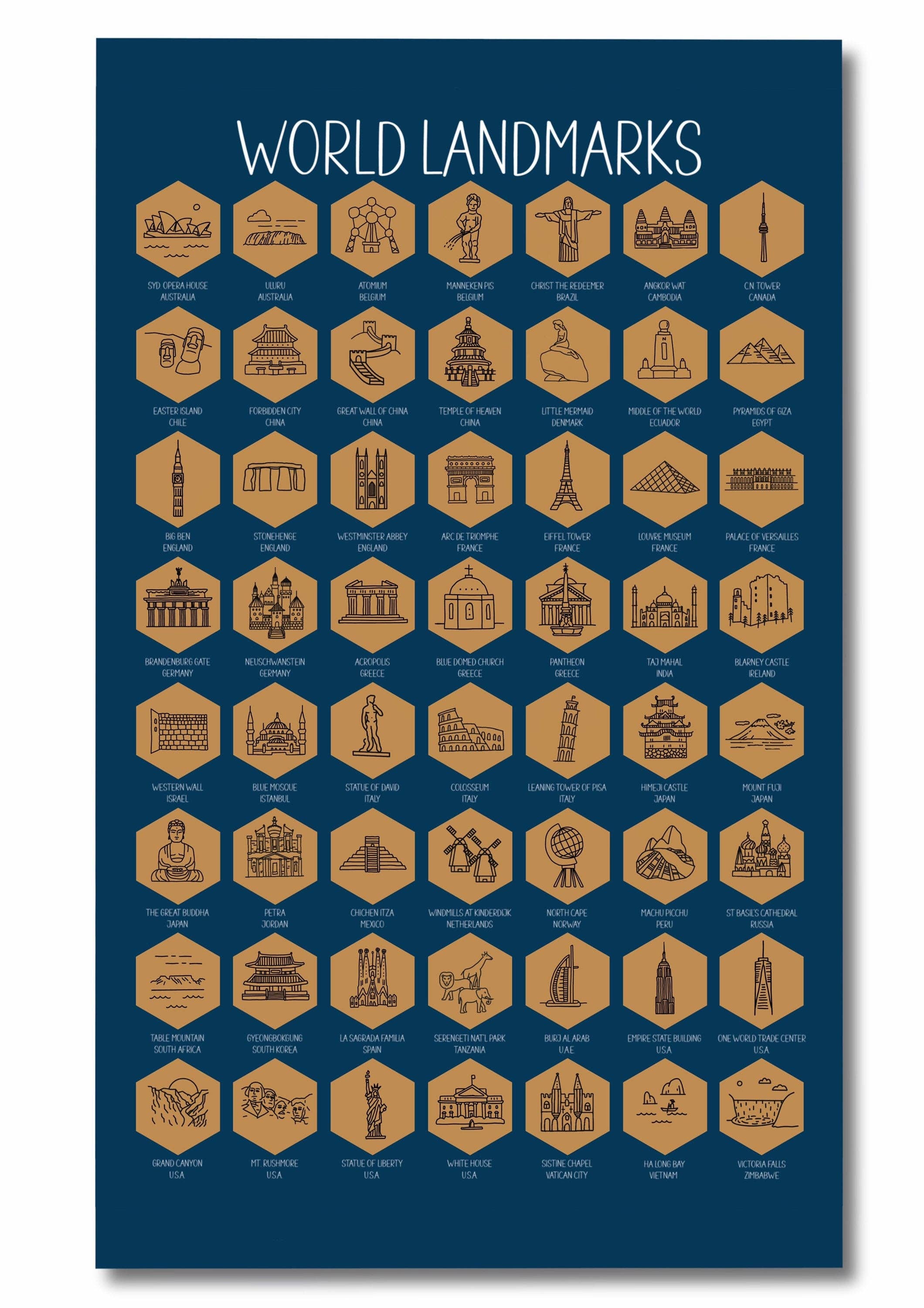 Track Your Adventures - Vente Poster - Poster à gratter World Landmarks4