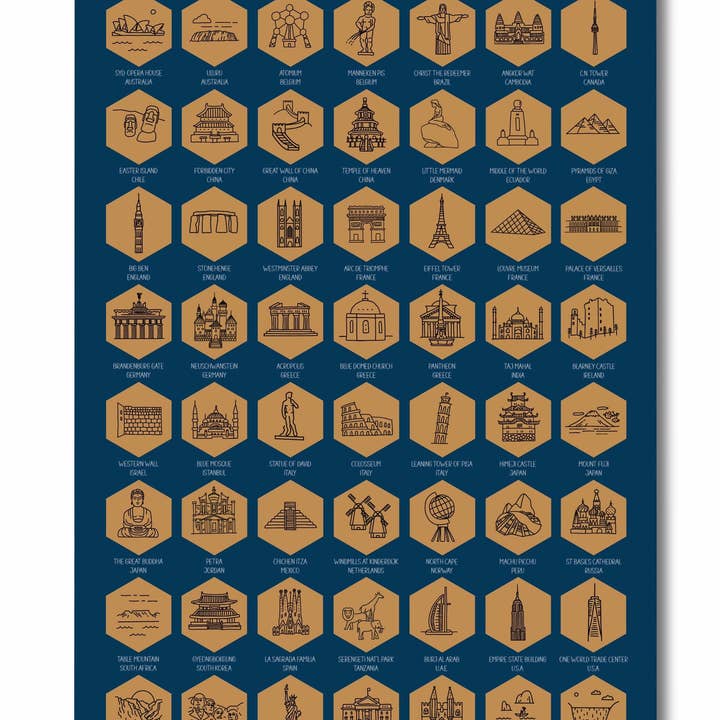 Track Your Adventures - Vente Poster - Poster à gratter World Landmarks4