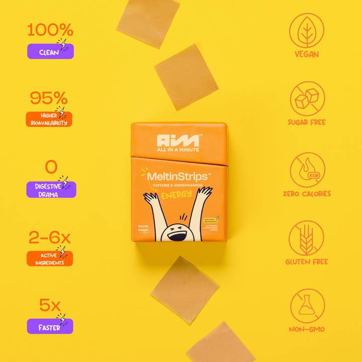 A.I.M. Nutrition - Wholesale Oral Supplement/Vitamin - MeltinStripsâ„¢ - Energy
