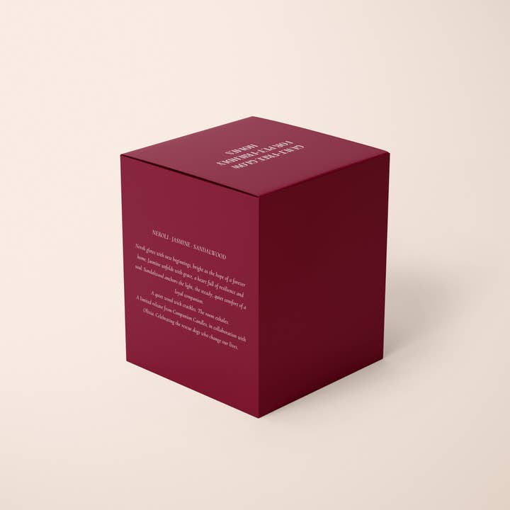 Companion Candles - Wholesale Jar/Filled Candle - Doggie Date Candle By Olivia Amato5