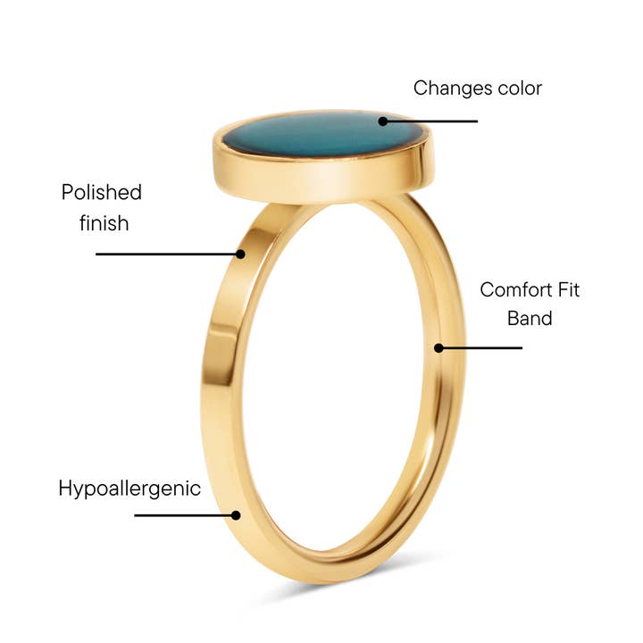 WJW - Wholesale Single Stone/Solitaire Ring - 18K Gold PVD Stainless Steel Mood Ring