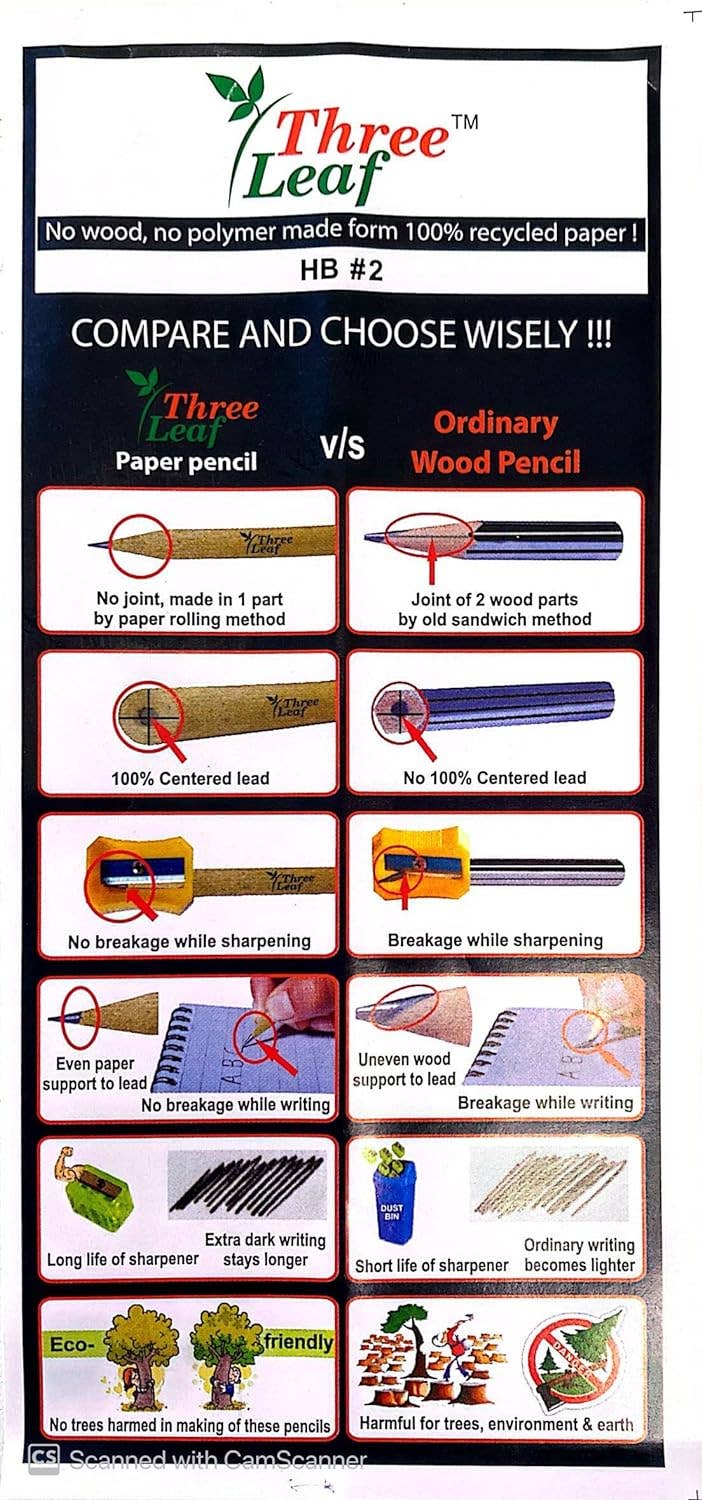 Three Leaf Products – wholesale Pencil – Three Leaf Recycled  Paper Pencils 10 Ct. (Pack of 72)3