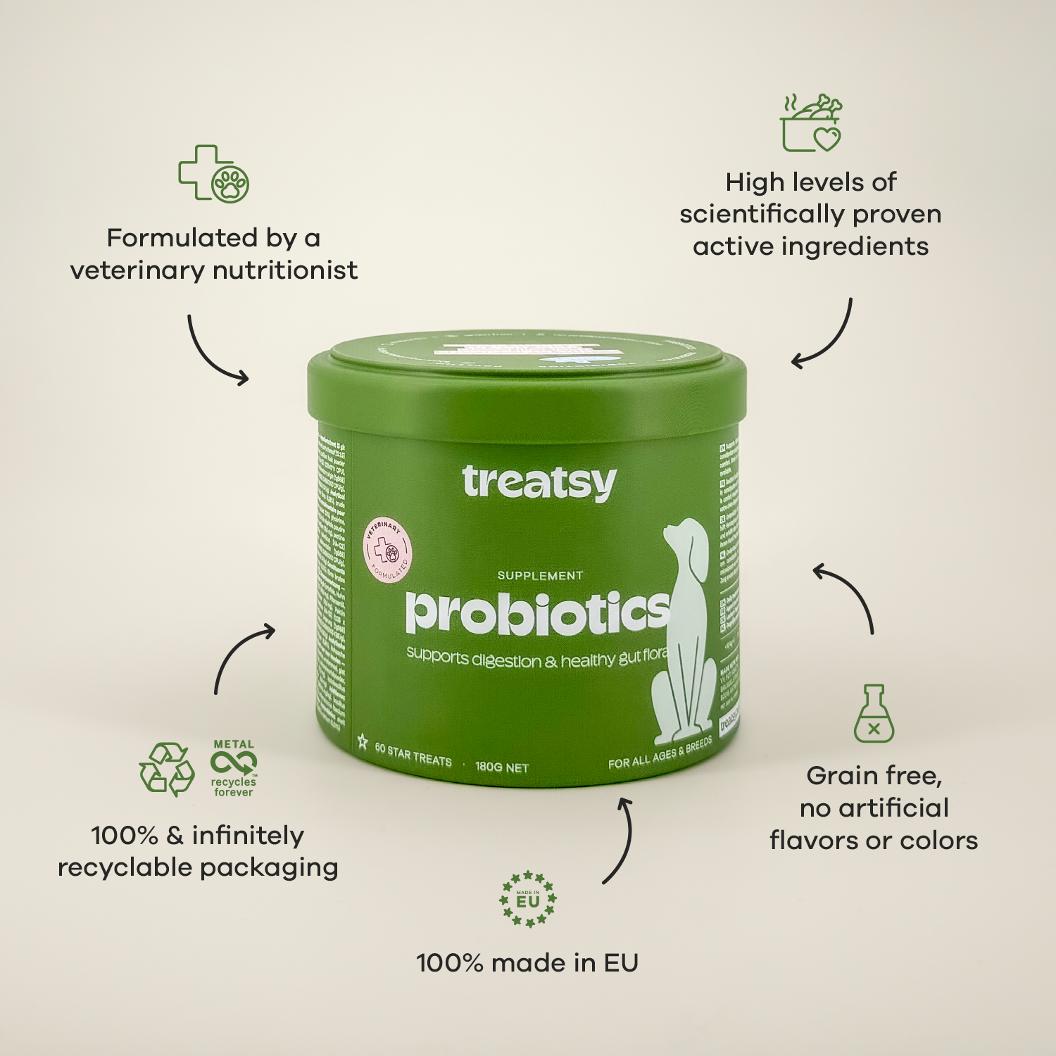 Treatsy - Wholesale Pet Supplement - Dog - Dog Probiotics Supplement | Vet recommended | Chicken4