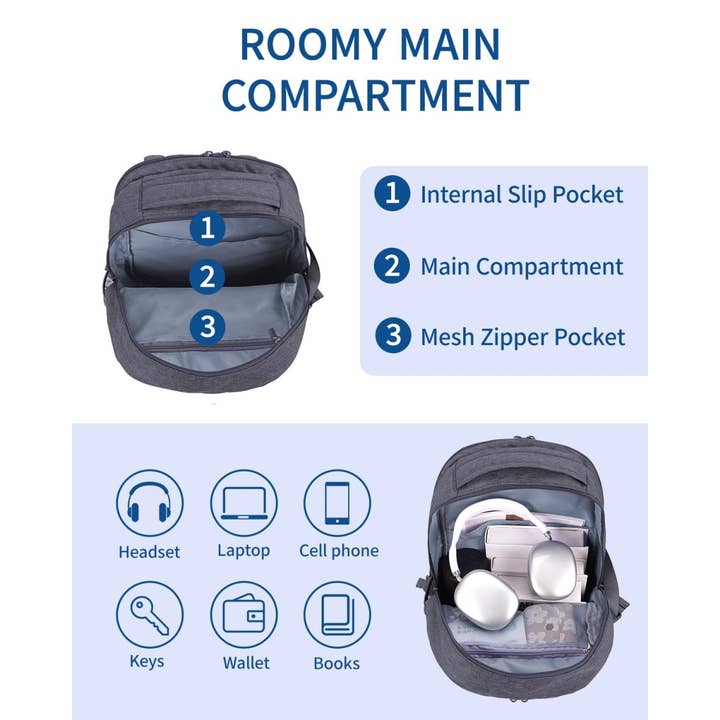 wandf – Großhandel Rucksack – Unisex – 18x14x8 Persönlicher Gegenstand Handgepäcktasche mit USB-Ladeanschluss4