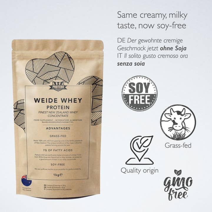 Protero - Wholesale Protein/Superfood Powder - Grass-fed New Zealand Whey Protein Concentrate2