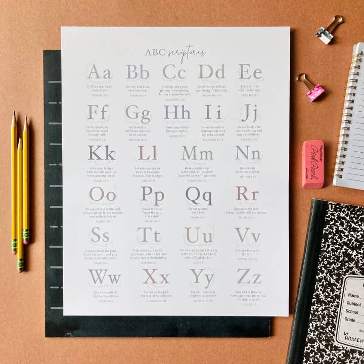 Póster de las Escrituras ABC para venta al por mayor de Pip & J Papery