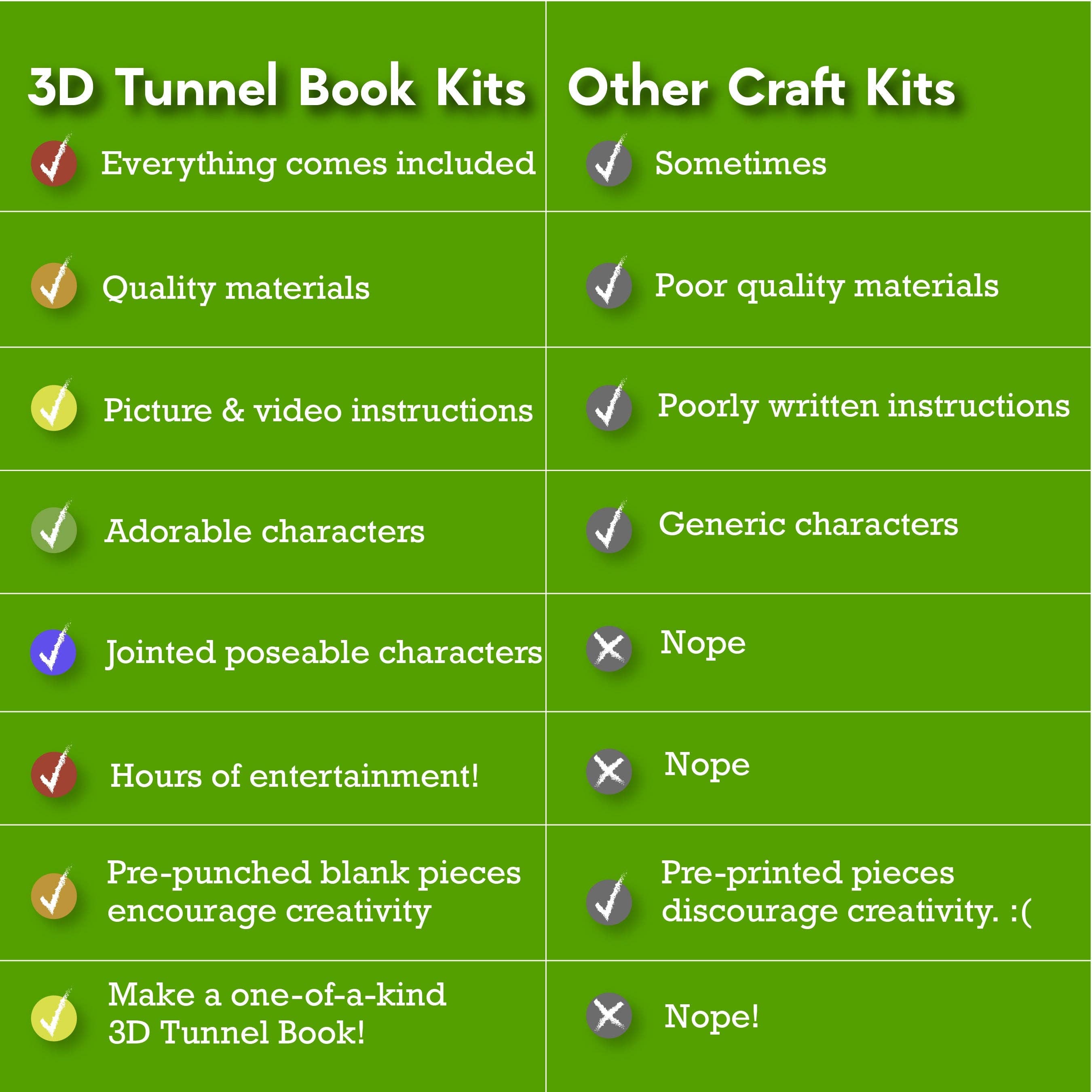 EyeConnect Crafts - Wholesale DIY Craft Kit - Kids - 3D Tunnel Book: OCEAN (Deluxe Size)14