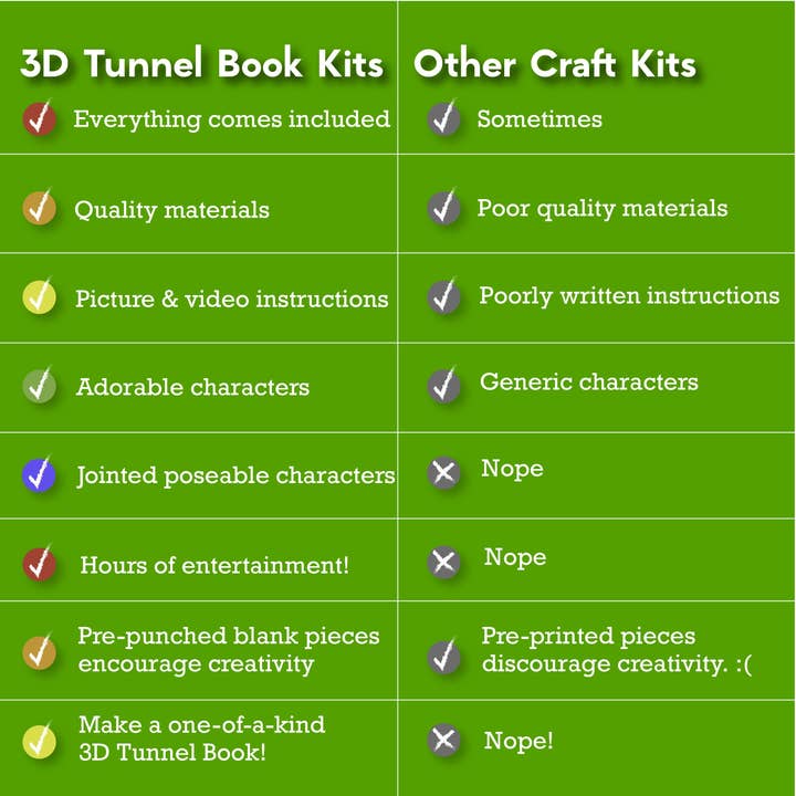 EyeConnect Crafts - Wholesale DIY Craft Kit - Kids - 3D Tunnel Book: OCEAN (Deluxe Size)14
