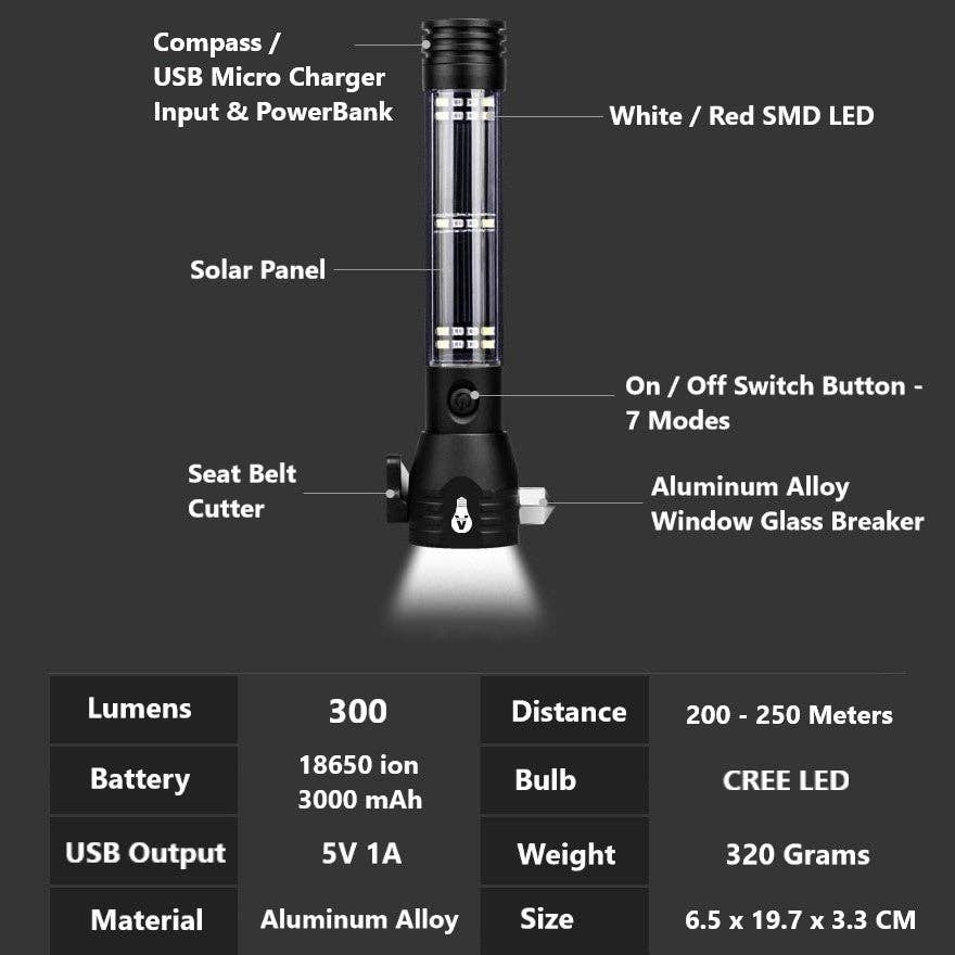 Alltronics (DBA Alltrolite) - Wholesale Handheld Flashlight - Lifesaver 2 - Multi-functional Emergency COB LED Safety Tool Flashlight5