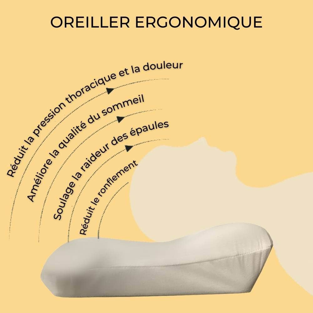 Inphysio - Vente Oreillers - Oreiller Ergonomique avec Taie d'oreiller de refroidissement | DUO PREMIUM12