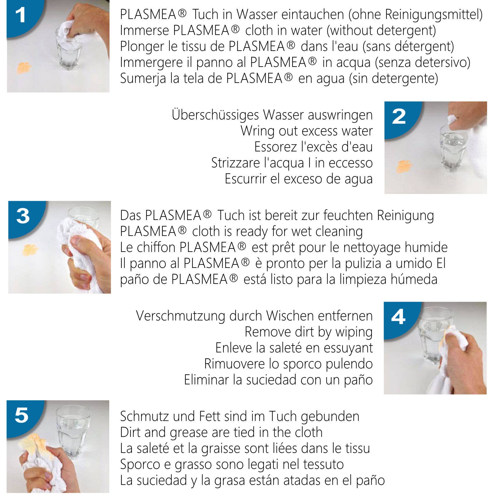 AMTEC Trading GmbH - Vendita all'ingrosso Panni per pulire - PANNO PLASMEA (1 panno)3