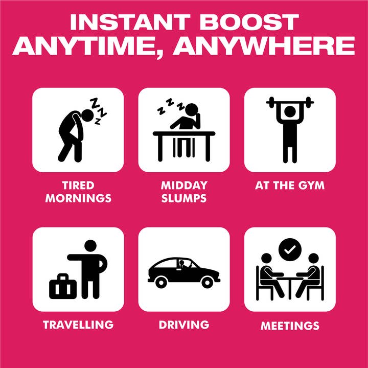 Energy Bytes - Wholesale Oral supplement/vitamin - Energy Bytes Caffeine Gummies | Cherry Charge | 1-Pack5