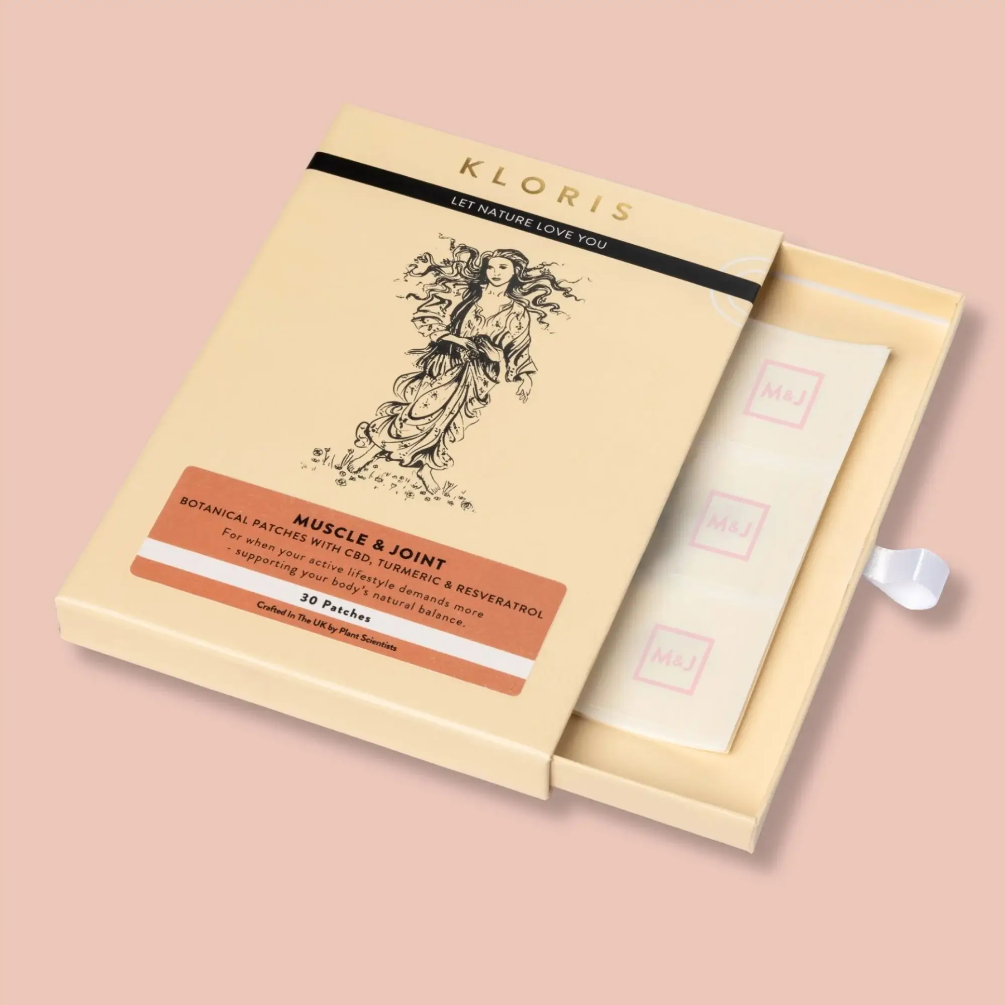 KLORIS - Wholesale Topical Wellness Patches - Muscle & Joint Patches - Turmeric, Omegas & Hemp 1