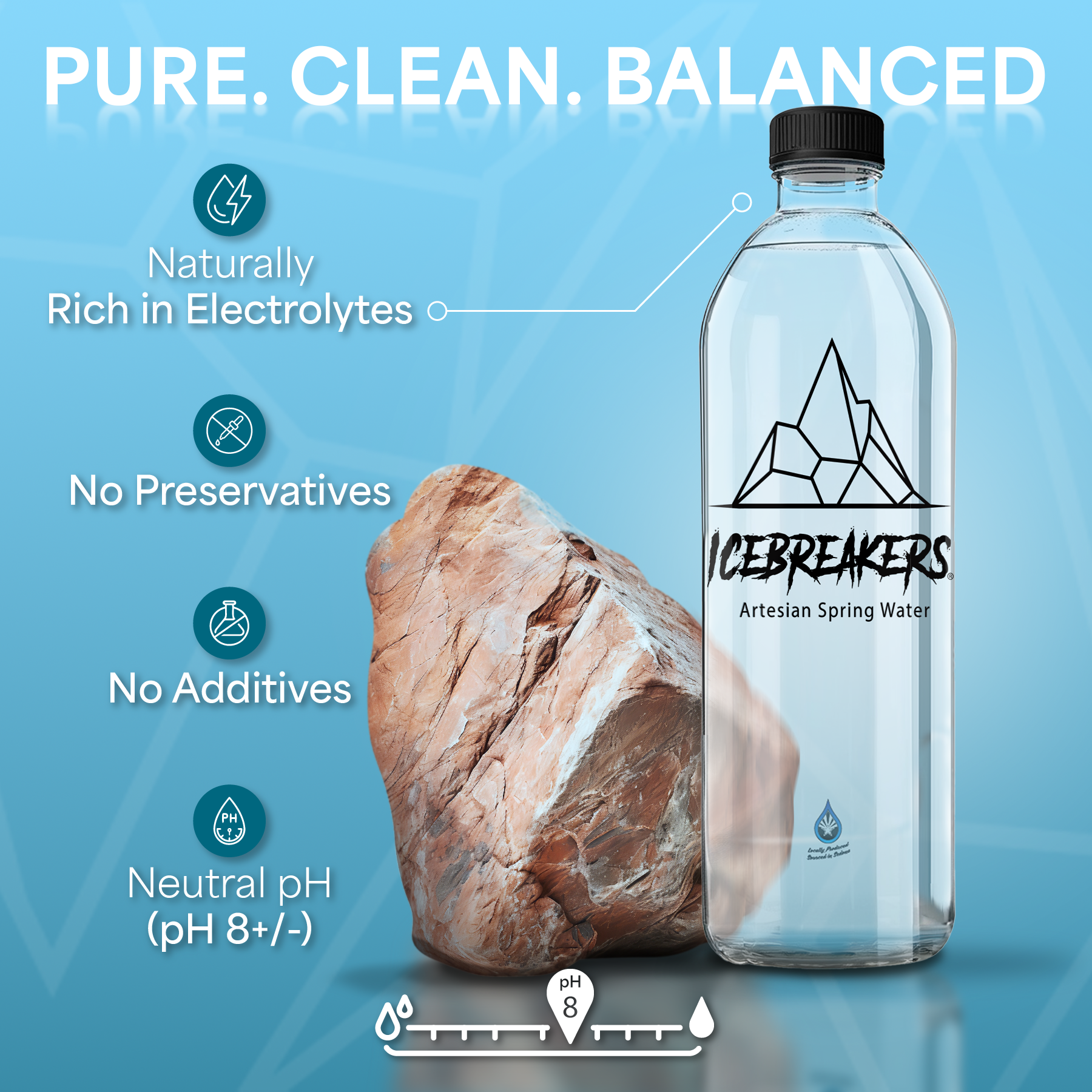 Icebreakers Artesian Spring Water – Engroshandel Flaskevand – Icebreakers Artesian Kildevand – 1L Premium 12-pak1