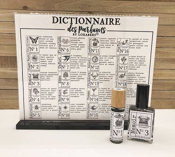 Lorabees - Wholesale Perfume/Eau de Toilette - Dictionnaire Des Parfum  Collection 1 oz  Spray Perfume6
