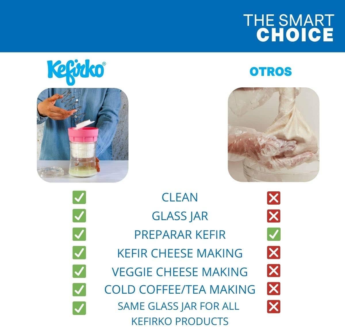 Kefirko – wholesale Kitchen tool/gadget – Kefirko Cheese Maker12