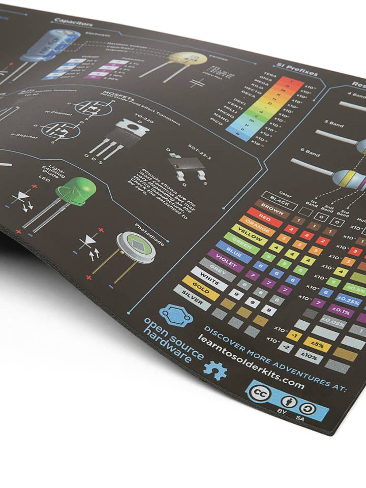Heat Resistant Silicone Electronics Mat for wholesale by Learn to Solder Kits