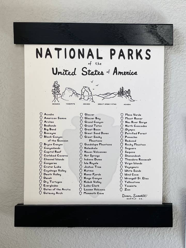 National Parks Checklist Print for wholesale by Dear Summit Supply Co
