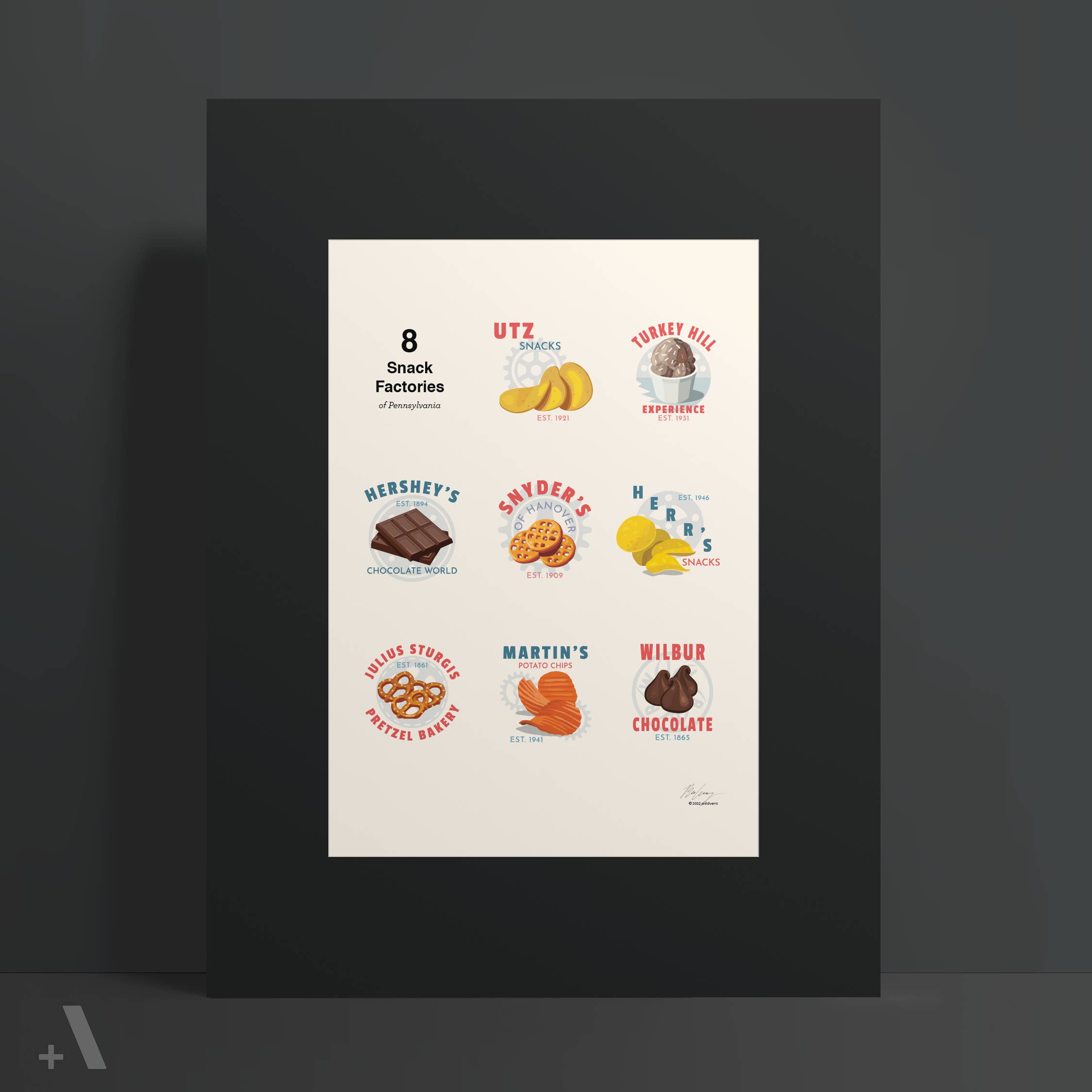 Addvent - Wholesale Poster - Snack Factories of Pennsylvania / Poster Art Print2