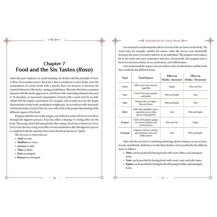 REDFeather - Wholesale Body, Mind & Spirit - Vedic Transformation - Adult Wellness Book4